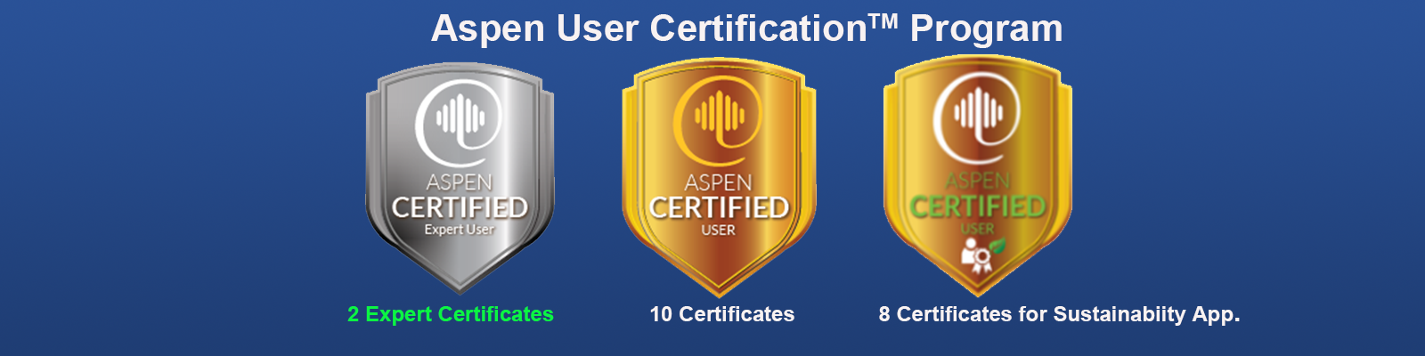 aspenONE（技術認証）